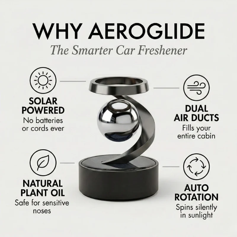 Aeroglide™ – Solar-Powered Levitating Car Aromatherapy Diffuser + 50% OFF - Image 3