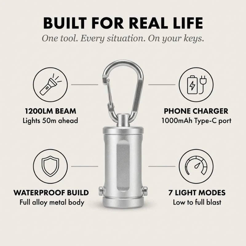 Arcvolt™ – 1200LM 3-in-1 Mini Keychain Flashlight with Power Bank + 50% OFF - Image 5