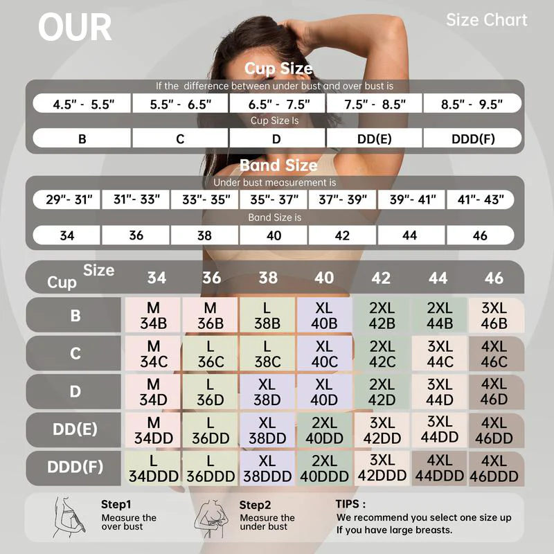 ODESSA SHAPE-SHIFT – Experience Invisible All-Day Lift. + 50% OFF - Image 8