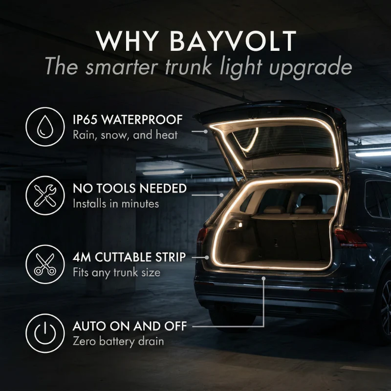 Bayvolt™ – Trimmable LED Strip for Car Trunk, IP65 Waterproof, Warm & Cool White + 50% OFF - Image 4