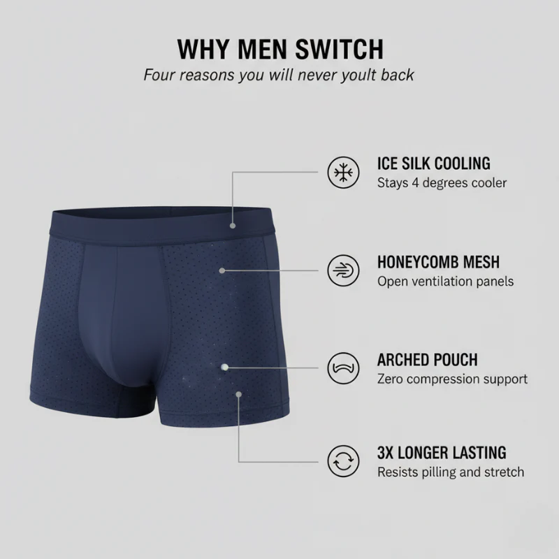 Brixon™ – Bamboo Ice Silk Boxer Briefs with Honeycomb Ventilation | 4-Pack + 50% OFF - Image 2