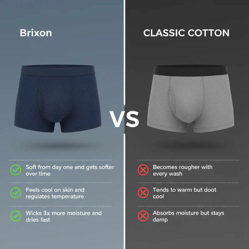 Brixon™ – Bamboo Ice Silk Boxer Briefs with Honeycomb Ventilation | 4-Pack + 50% OFF - Image 5