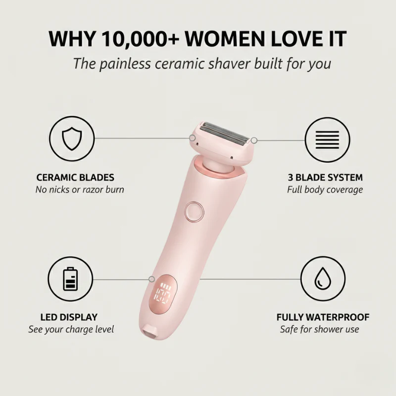 Cerene™ – 2-in-1 Painless Ceramic Shaver for Women | Wet & Dry Full Body Trimmer + 50% OFF - Image 4