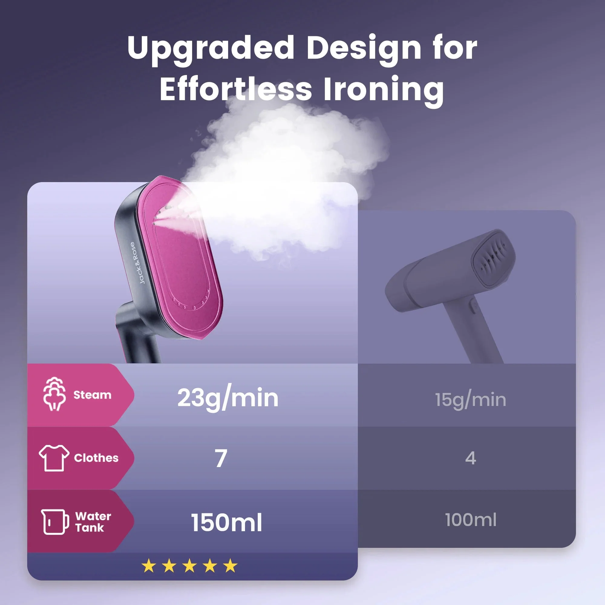 Crisply™ – 2-in-1 Portable Steam Iron with Ceramic Plate + 50% OFF - Image 9