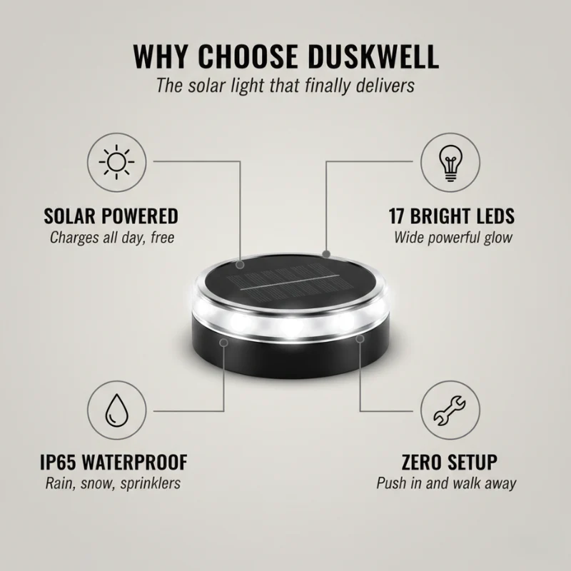 Duskwell™ – 17-LED Solar Ground Lights, Auto On/Off, IP65 Waterproof (4-Pack) + 50% OFF - Image 3
