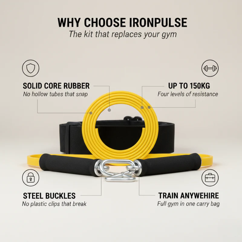 Ironpulse™ – 11-in-1 Solid-Core Resistance Band Training Kit with Foam Belt (Up to 150kg) + 50% OFF - Image 4