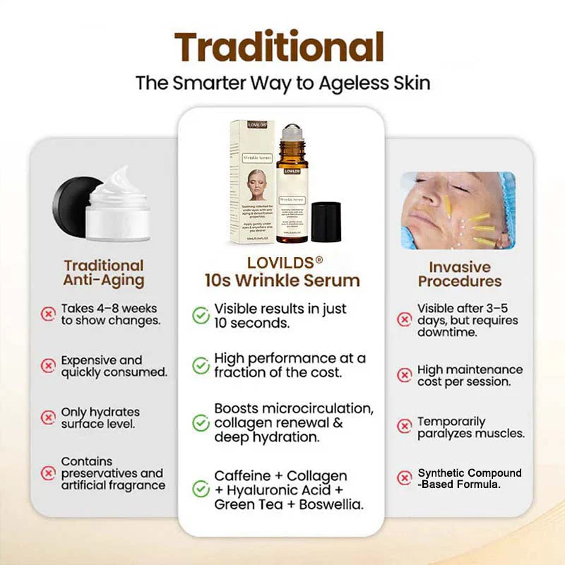 Lovelift - Reverse Aging in 10 Seconds + 50% OFF - Image 11