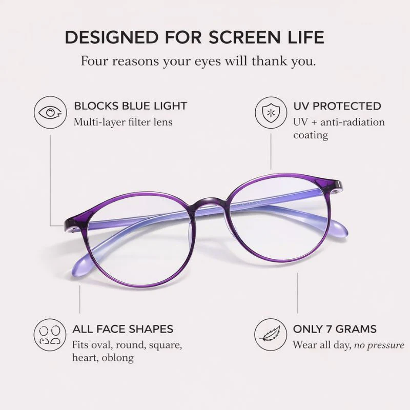 Lucent™ – Lightweight Blue Light Blocking Glasses with UV & Anti-Glare Lenses + 50% OFF - Image 4