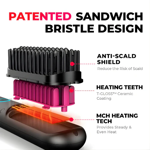 LustreGlide — Professional Salon Sleekness in Minutes + 50% OFF - Image 2