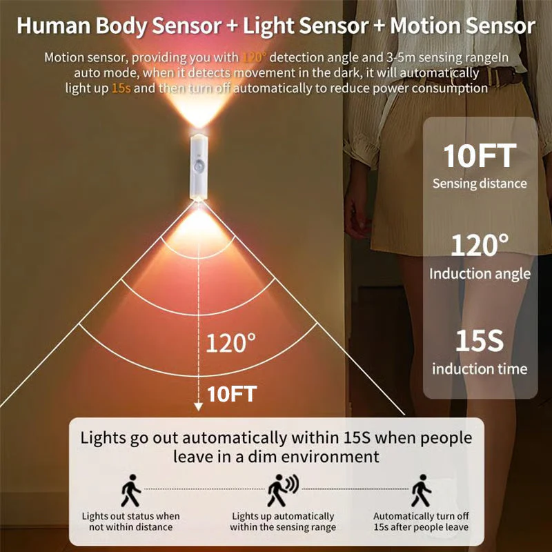 LuxeBeam – Elegant Home Transformation Instantly + 50% OFF - Image 10