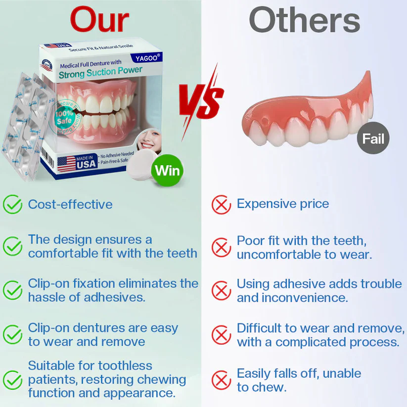 NaturaFit Medical Full Denture - A Secure Smile, A Natural Look + 50% OFF - Image 7