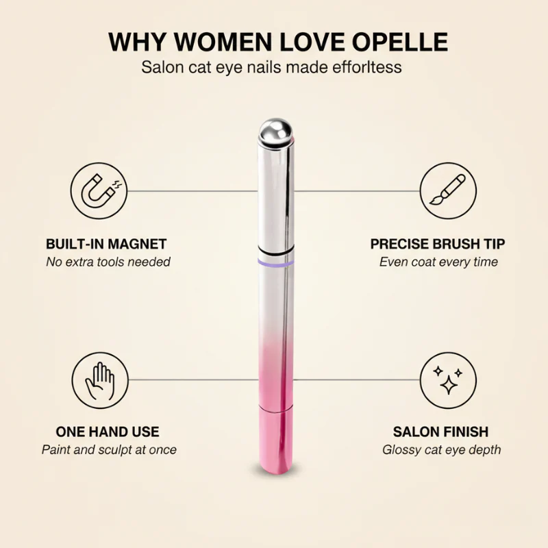 Opelle™ – 2-in-1 Magnetic Cat Eye Gel Nail Pen - 1+1 FREE - Image 2