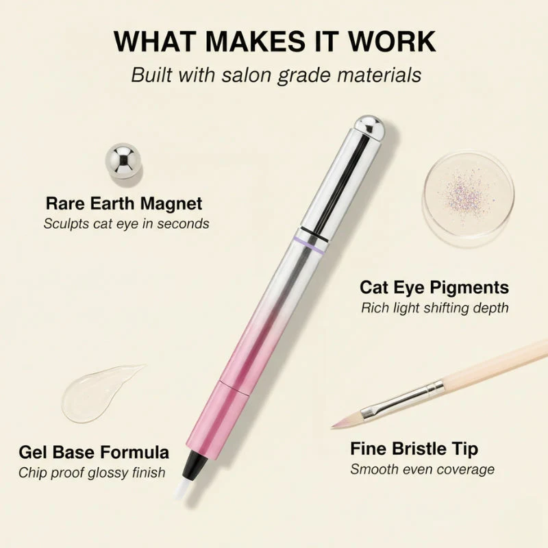 Opelle™ – 2-in-1 Magnetic Cat Eye Gel Nail Pen - 1+1 FREE - Image 3
