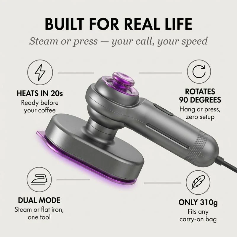 Presswick™ – 2-in-1 Portable Handheld Garment Steamer & Travel Iron + 50% OFF - Image 3