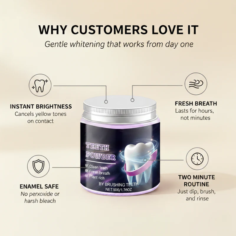 Prismint™ – Purple Color-Correcting Teeth Whitening Powder + 50% OFF - Image 2