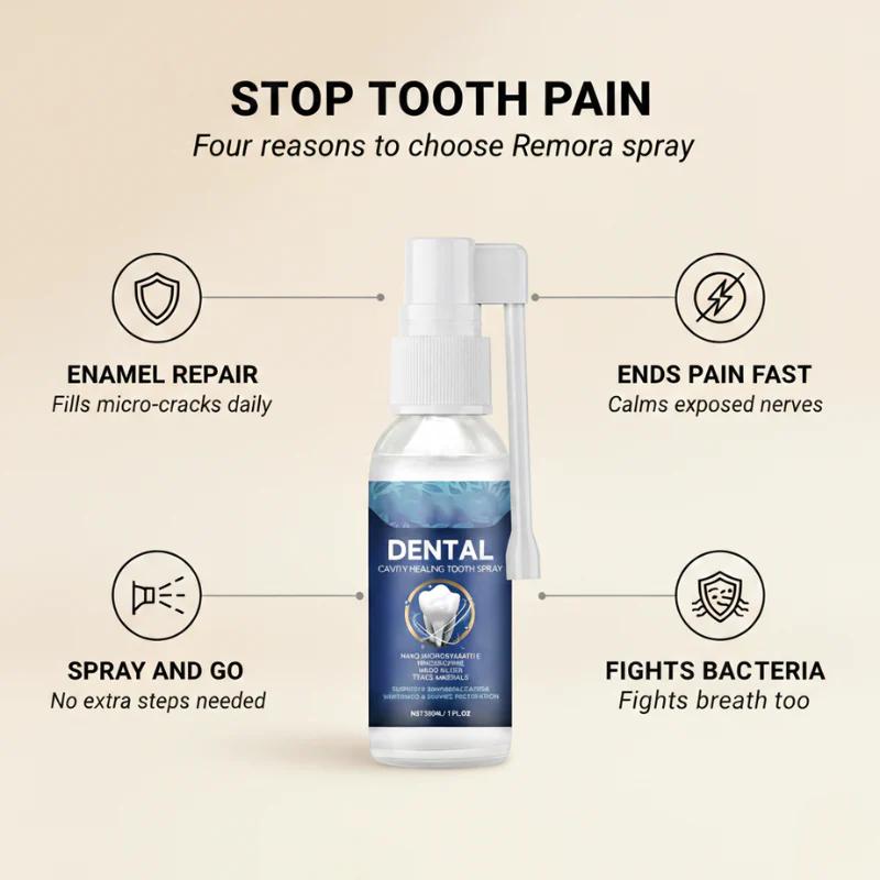 Remora™ – Hydroxyapatite Enamel Repair & Sensitivity Relief Oral Spray + 50% OFF - Image 2