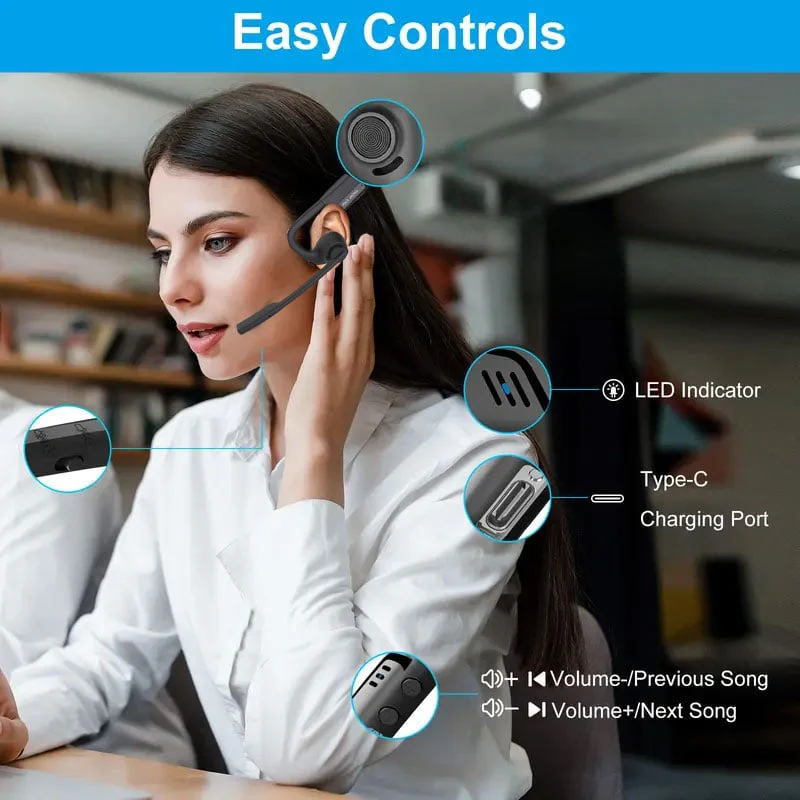 SonicAir – Pain-Free Audio, Total Awareness + 50% OFF - Image 6