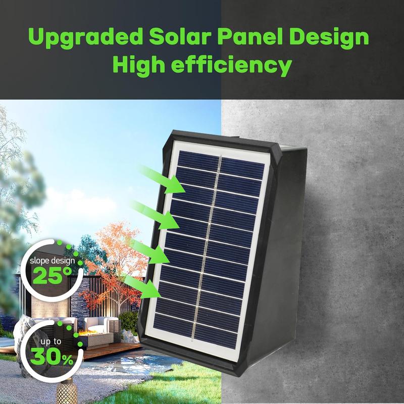 The AuraBeam Solar Wall Lights - Auto-Charged, Night-Bright, and  Dazzling Light Effects + 50% OFF - Image 7
