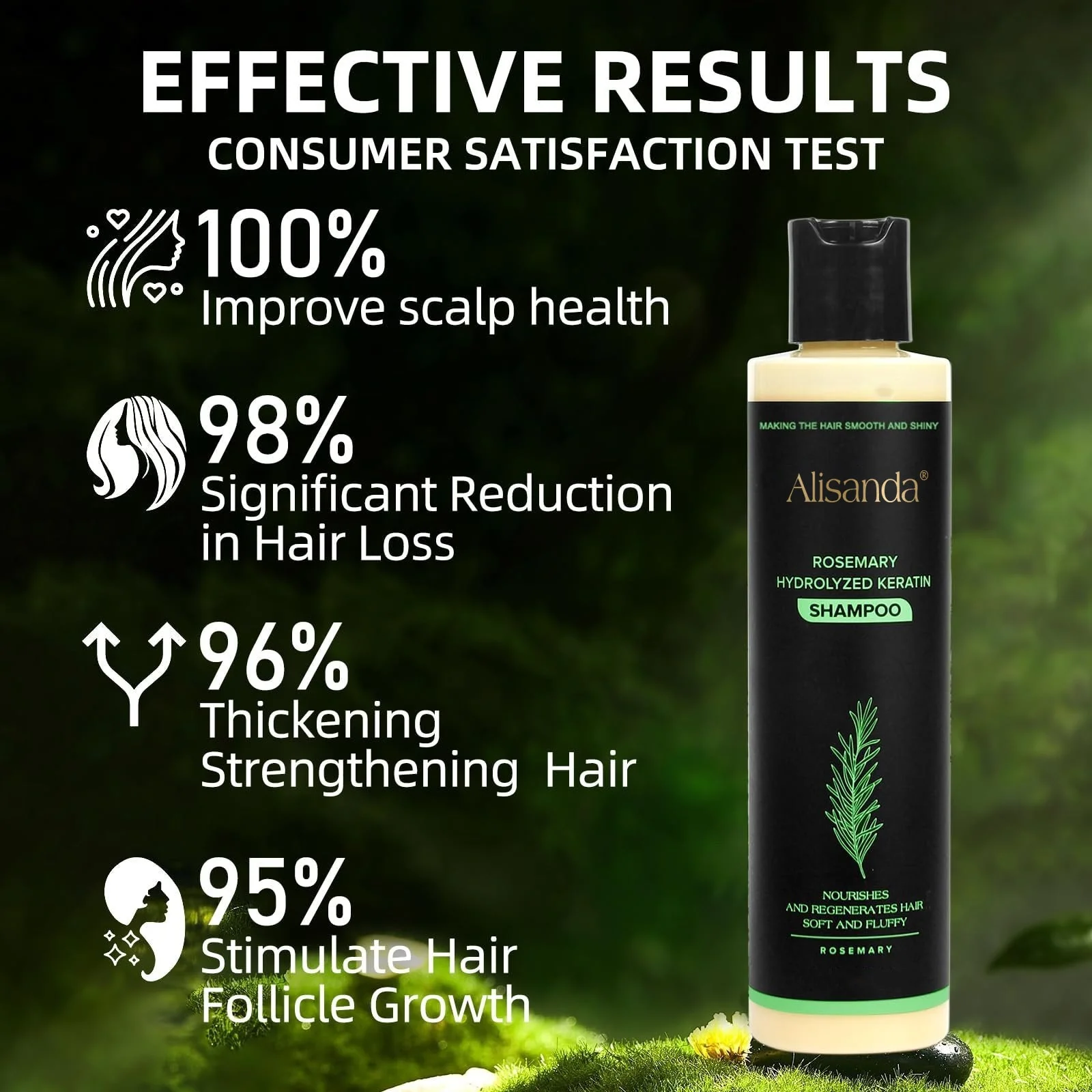 The AuraRoot Rosemary Shampoo - Organic Hair Growth, Hydrolyzed Keratin, and Thickening Formula +  50% OFF - Image 4