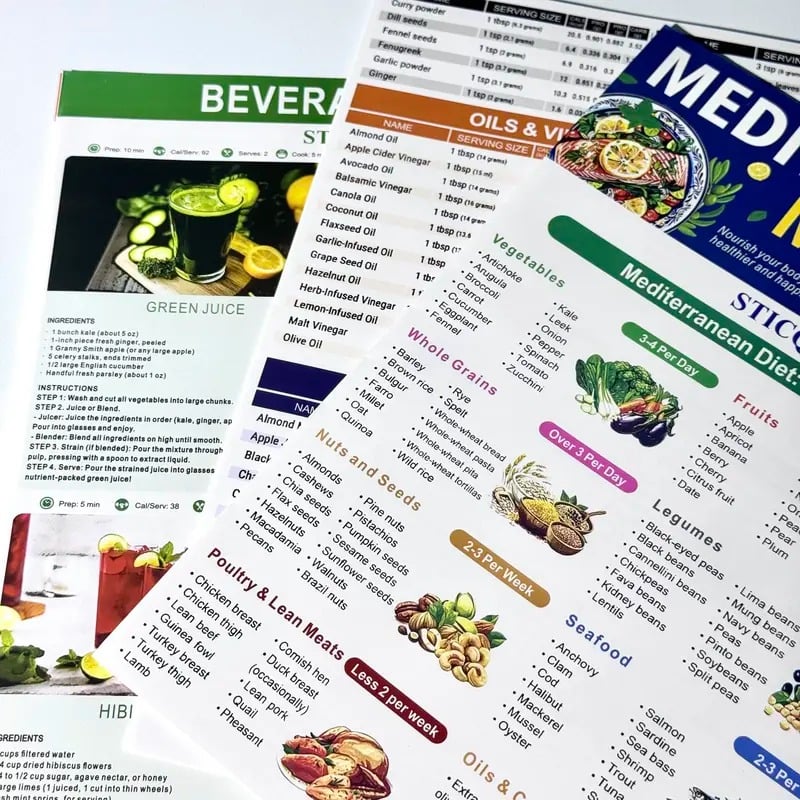 The AuraVital Mediterranean Plan — Your Guide to a Healthier Lifestyle + 50% OFF - Image 5