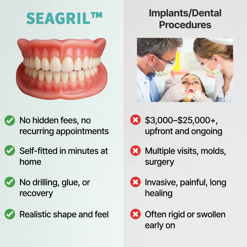The FlexFit Adaptive Dentures - Custom Fit, Functional, and Natural Look + 50% OFF - Image 8