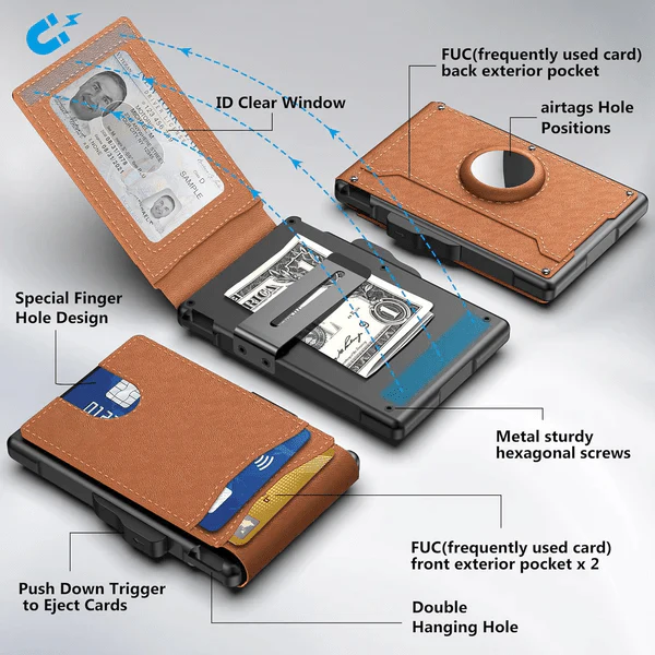 The Future Wallet - The Smartest Way to Carry Your Cash & Cards + 50% OFF - Image 3