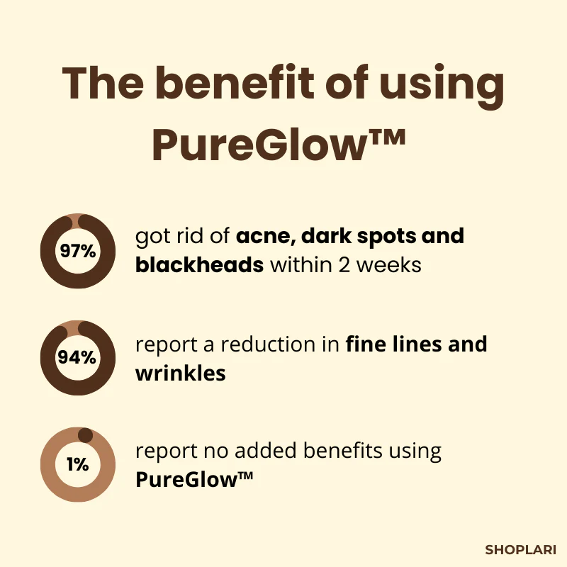 The PureGlow Black Tea Mask - A Total Skin Reset in a Jar + 1+1 FREE - Image 2