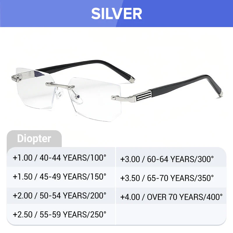 The SapphireSight Dual-Use Glasses - Seamless Focus, Extreme Durability + 50 % OFF - Image 13