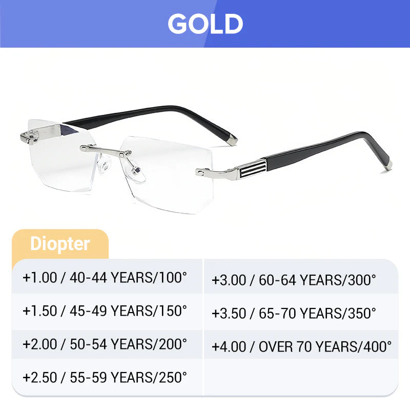 The SapphireSight Dual-Use Glasses - Seamless Focus, Extreme Durability + 50 % OFF - Image 14