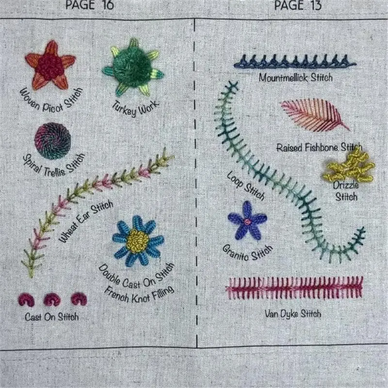 The StitchMaster Kit - The All-in-One Guide to Embroidery +50% OFF - Image 5