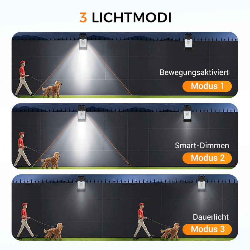 The SunClip Motion Light - Portable, Solar, and Hands + 1+1 FREE - Image 6
