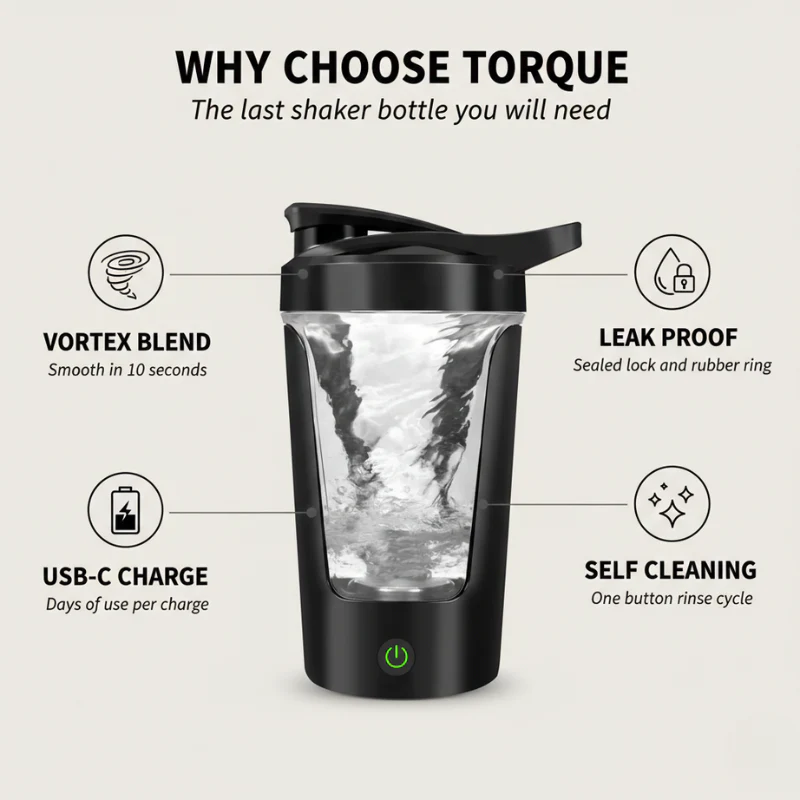 Torque™ – Portable Electric Vortex Protein Shaker Bottle + 50% OFF - Image 4