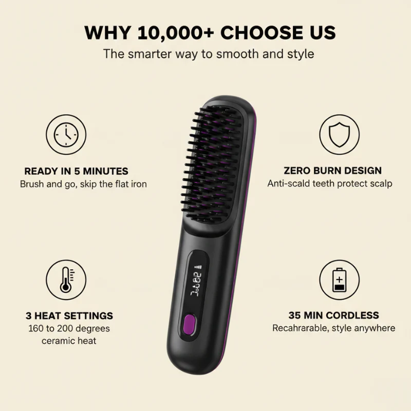 Velura™ – Cordless Ceramic Heated Hair Straightener Brush + 50% OFF - Image 2